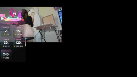 Aleksandra online show from January 2026 05:40:01 PM