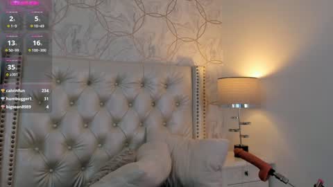 Marcela online show from December 2024 06:19:02 AM