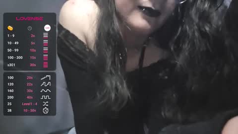 Snapshot of prxtty_alexa chatting on November 2025 09:24:02 PM AlexaTrannyDoll online show from November 2025 09:24:02 PM