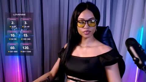Sweet Goddess online show from April 2026 01:41:01 AM