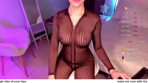 Snapshot of queendominationxx chatting on February 2025 11:37:01 PM Miss Anfisa online show from February 2025 11:37:01 PM