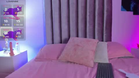 raven meow online show from September 2025 04:25:02 AM