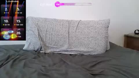 Snapshot of recklessdeejay chatting on November 2025 02:06:02 PM Jo online show from November 2025 02:06:02 PM