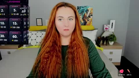 Lessy Fox online show from January 2025 10:35:02 PM