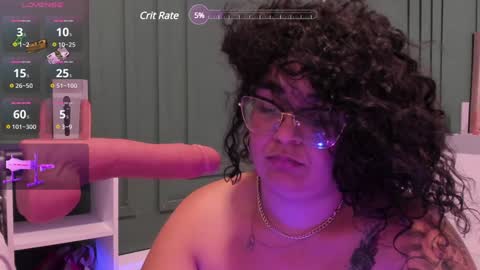 reginavegaa online show from January 2025 06:03:02 PM