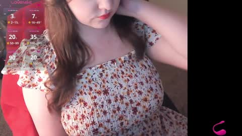 RetroCurvy online show from January 2025 07:21:01 AM