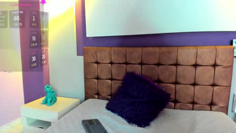 rhosyn_reyes online show from January 2025 07:28:01 PM