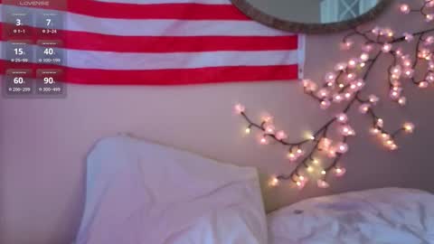 Sofia online show from March 2026 08:18:01 AM