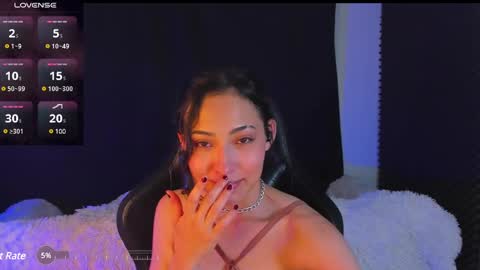 Rosario online show from January 2025 01:20:02 AM