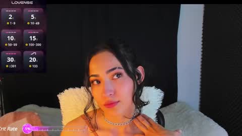 Rosario online show from February 2025 04:15:01 AM