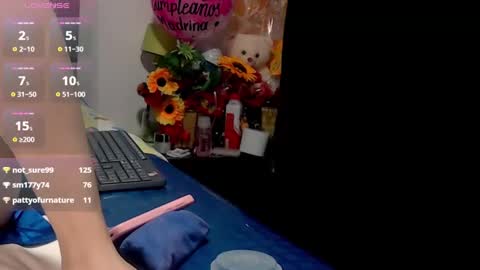 Snapshot of roshy_multisquirt chatting on March 2025 06:54:02 AM roshy online show from March 2025 06:54:02 AM