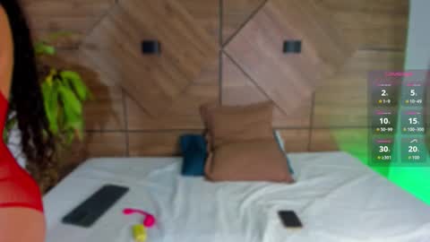  Rosse  online show from November 2025 07:35:01 PM