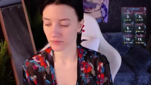 roxy_riot_ online show from January 2026 01:31:01 AM