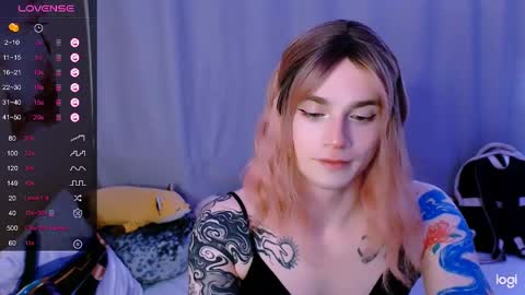  Alice  online show from May 2026 06:42:02 AM