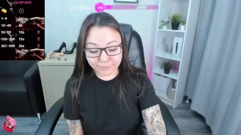 GMT7TueWedThuFriSatSun 0100am-0700am online show from January 2025 12:03:01 AM