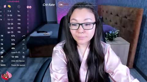 GMT7TueWedThuFriSatSun 0100am-0700am online show from January 2025 06:06:01 AM