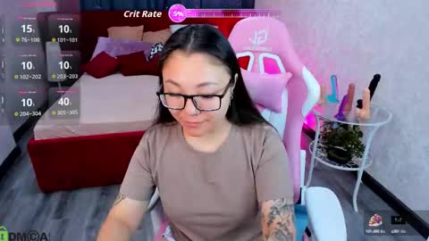 GMT7TueWedThuFriSatSun 0100am-0700am online show from September 2025 12:54:01 AM