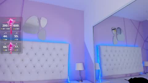 Salome Rose online show from February 2025 09:19:02 PM