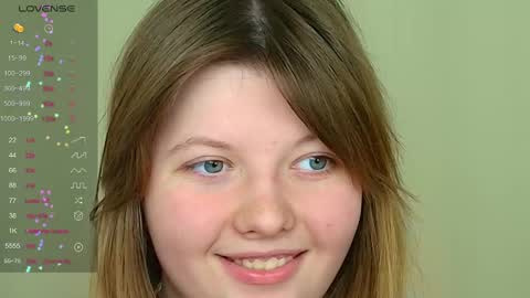 Ruby online show from February 2025 03:30:01 PM