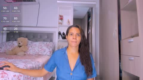 Snapshot of samanta_65 chatting on January 2025 02:03:02 AM carolina online show from January 2025 02:03:02 AM