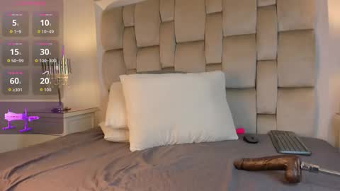 Samantha online show from January 2026 03:23:01 AM