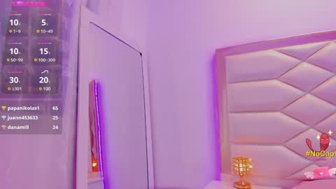 Snapshot of samanthaevans4 chatting on January 2025 11:29:01 PM Sweet Samantha online show from January 2025 11:29:01 PM