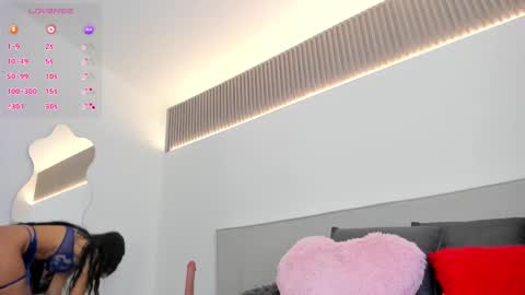 Snapshot of samara_hale chatting on October 2025 07:23:01 PM samara_hale online show from October 2025 07:23:01 PM