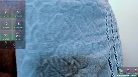 Samuel online show from February 2025 04:05:01 AM