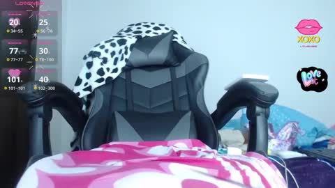 sandy online show from January 2025 10:37:01 PM