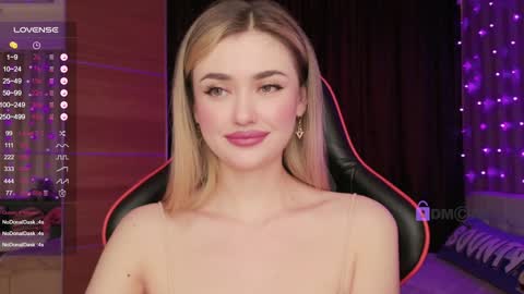 Snapshot of sandysweetie chatting on January 2025 09:51:02 AM Sandy online show from January 2025 09:51:02 AM