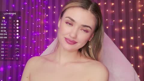 Snapshot of sandysweetie chatting on February 2025 07:06:02 AM Sandy online show from February 2025 07:06:02 AM