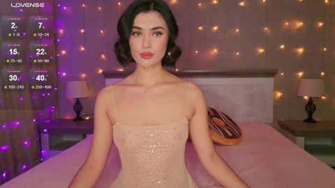 Snapshot of sandysweetie chatting on September 2025 03:07:02 AM Sandy online show from September 2025 03:07:02 AM