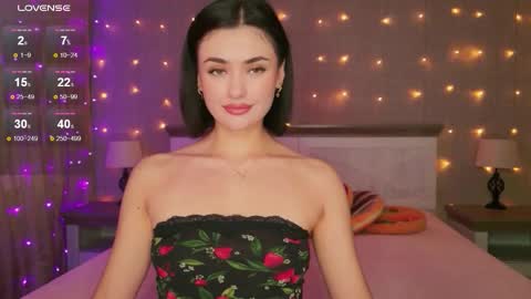Snapshot of sandysweetie chatting on September 2025 02:24:01 AM Sandy online show from September 2025 02:24:01 AM