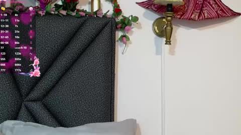 sanyaseraphine0 online show from September 2025 08:34:02 PM