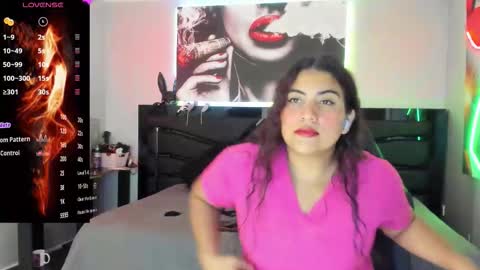 sara_bdsm online show from February 2026 02:37:01 AM