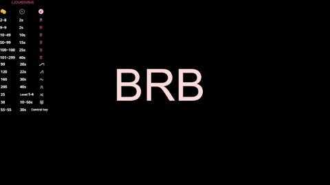 Sara online show from April 2026 07:07:02 PM