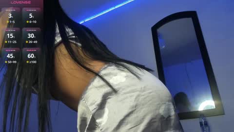 sara_ramirez0 online show from January 2025 04:02:02 AM