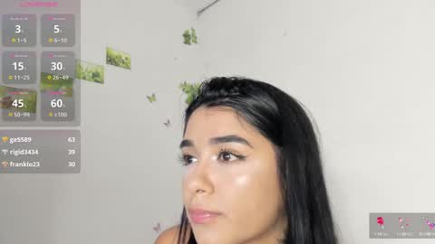 sara_ramirez0 online show from January 2025 02:32:01 AM