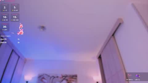 sara cavali online show from January 2026 07:04:01 PM