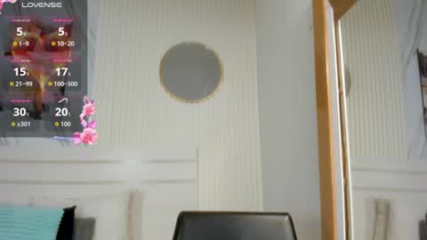 Snapshot of saralewwis chatting on July 2026 11:34:01 AM Sara Lewis online show from July 2026 11:34:01 AM