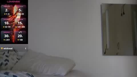 sara martinez online show from December 2024 04:15:02 PM