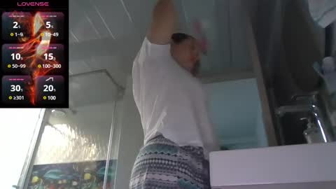 sara martinez online show from December 2024 11:22:01 AM