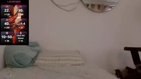 sara martinez online show from January 2025 09:50:01 PM