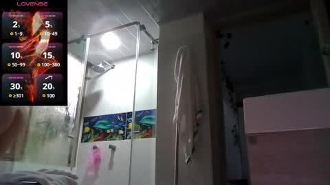 sara martinez online show from February 2025 11:03:02 PM