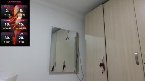 sara martinez online show from February 2025 11:48:02 PM