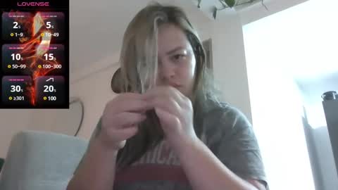 sara martinez online show from March 2025 12:12:02 PM