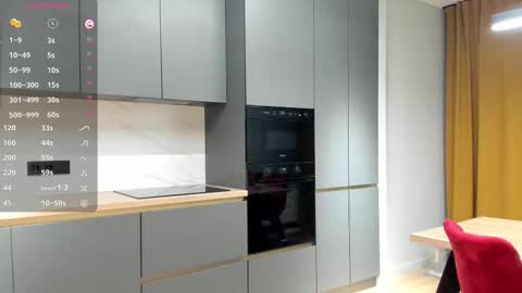 Sara online show from March 2026 09:12:01 PM