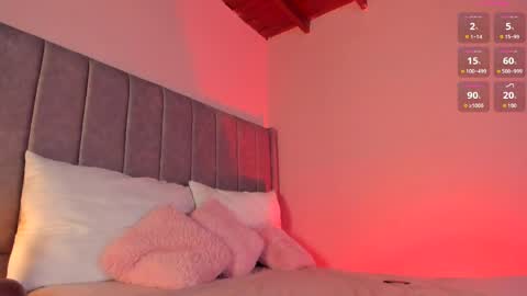 Sara Garcia online show from April 2026 06:18:01 AM