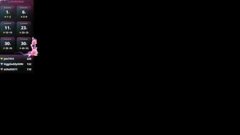 SashaSyrup online show from February 2025 09:33:01 AM