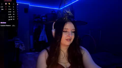 Marmulka or Mary online show from October 2025 07:37:01 PM